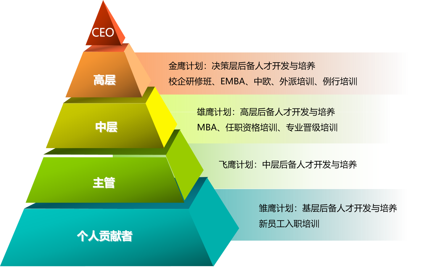 君临国际