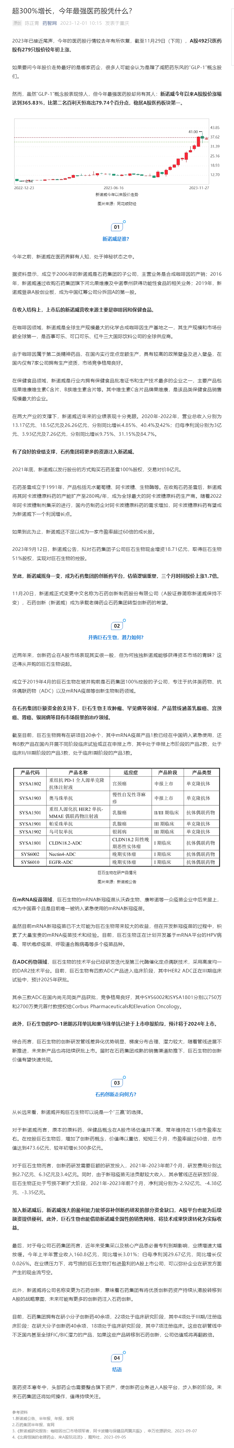 君临国际