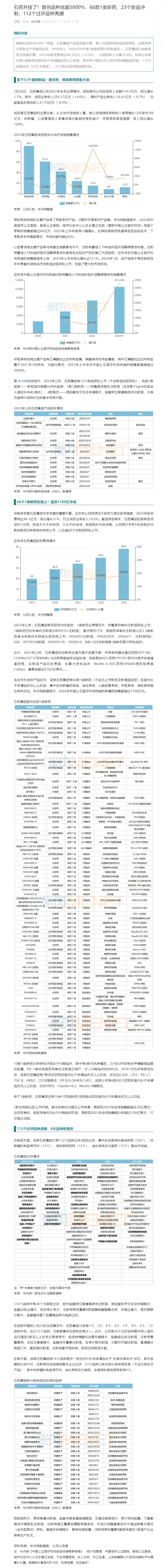 君临国际