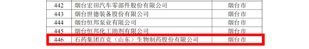 君临国际