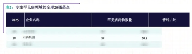 君临国际