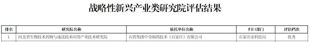 君临国际
