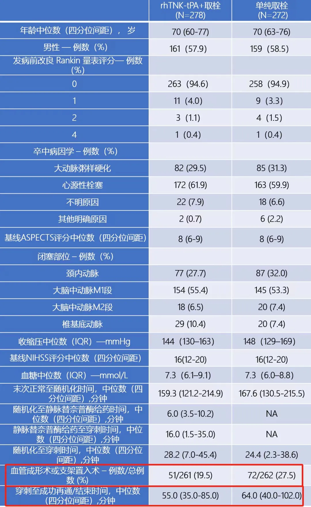 君临国际