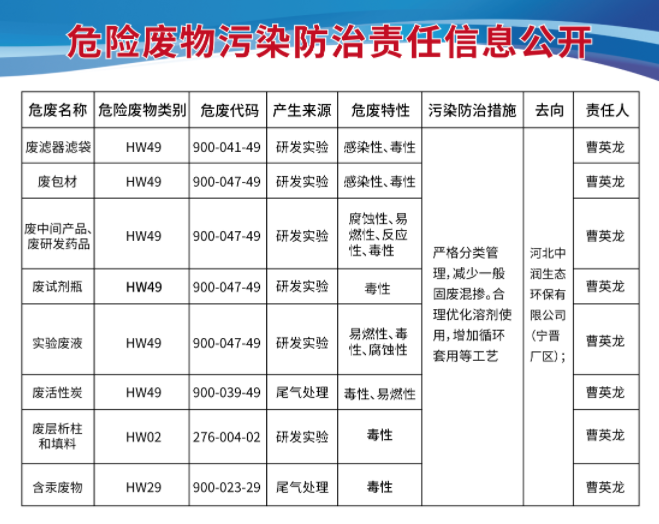 君临国际