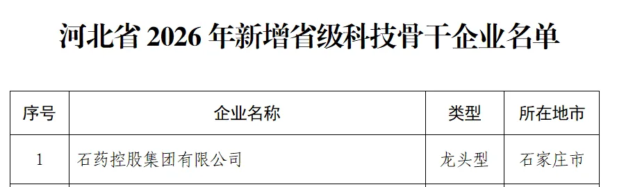 君临国际